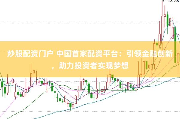 炒股配资门户 中国首家配资平台：引领金融创新，助力投资者实现梦想