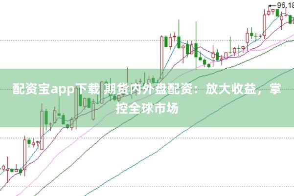 配资宝app下载 期货内外盘配资：放大收益，掌控全球市场