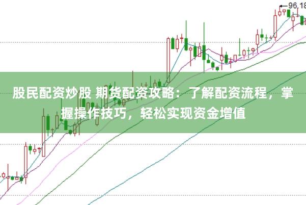 股民配资炒股 期货配资攻略：了解配资流程，掌握操作技巧，轻松实现资金增值