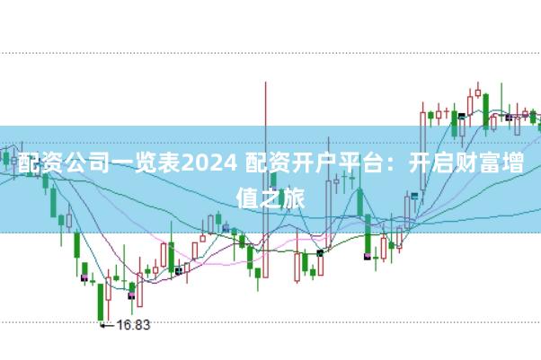 配资公司一览表2024 配资开户平台：开启财富增值之旅