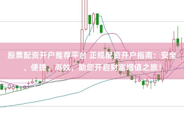 股票配资开户推荐平台 正规配资开户指南：安全、便捷、高效，助您开启财富增值之旅！